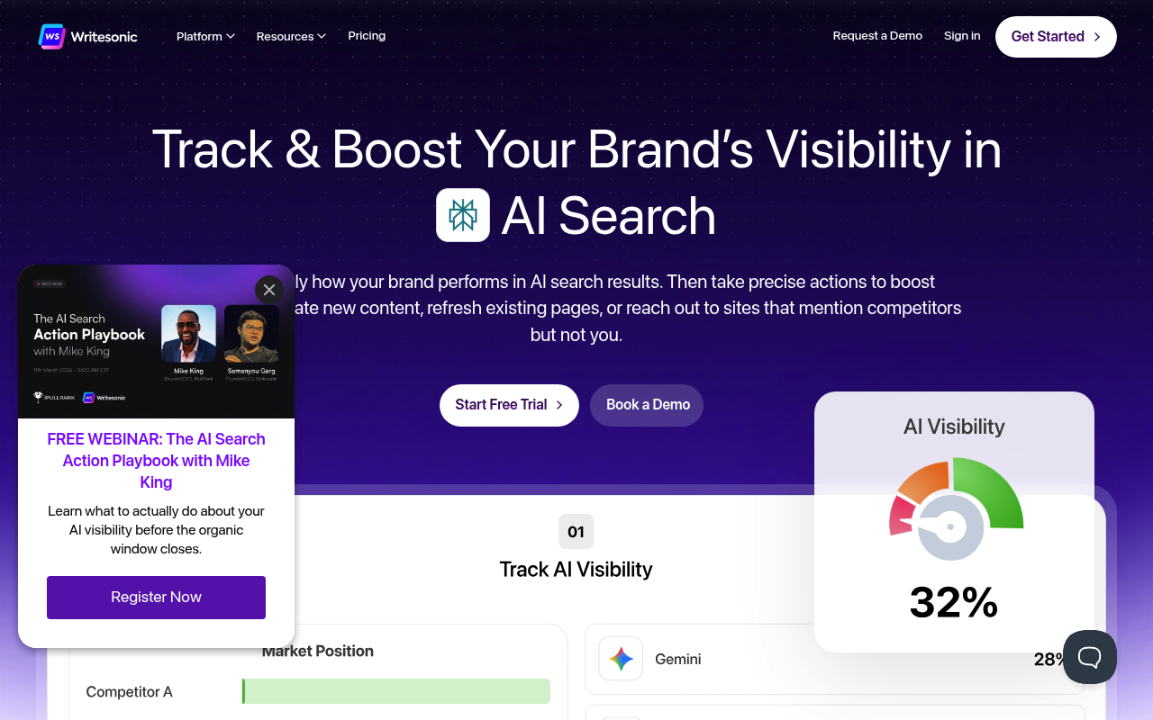Writesonic Dashboard